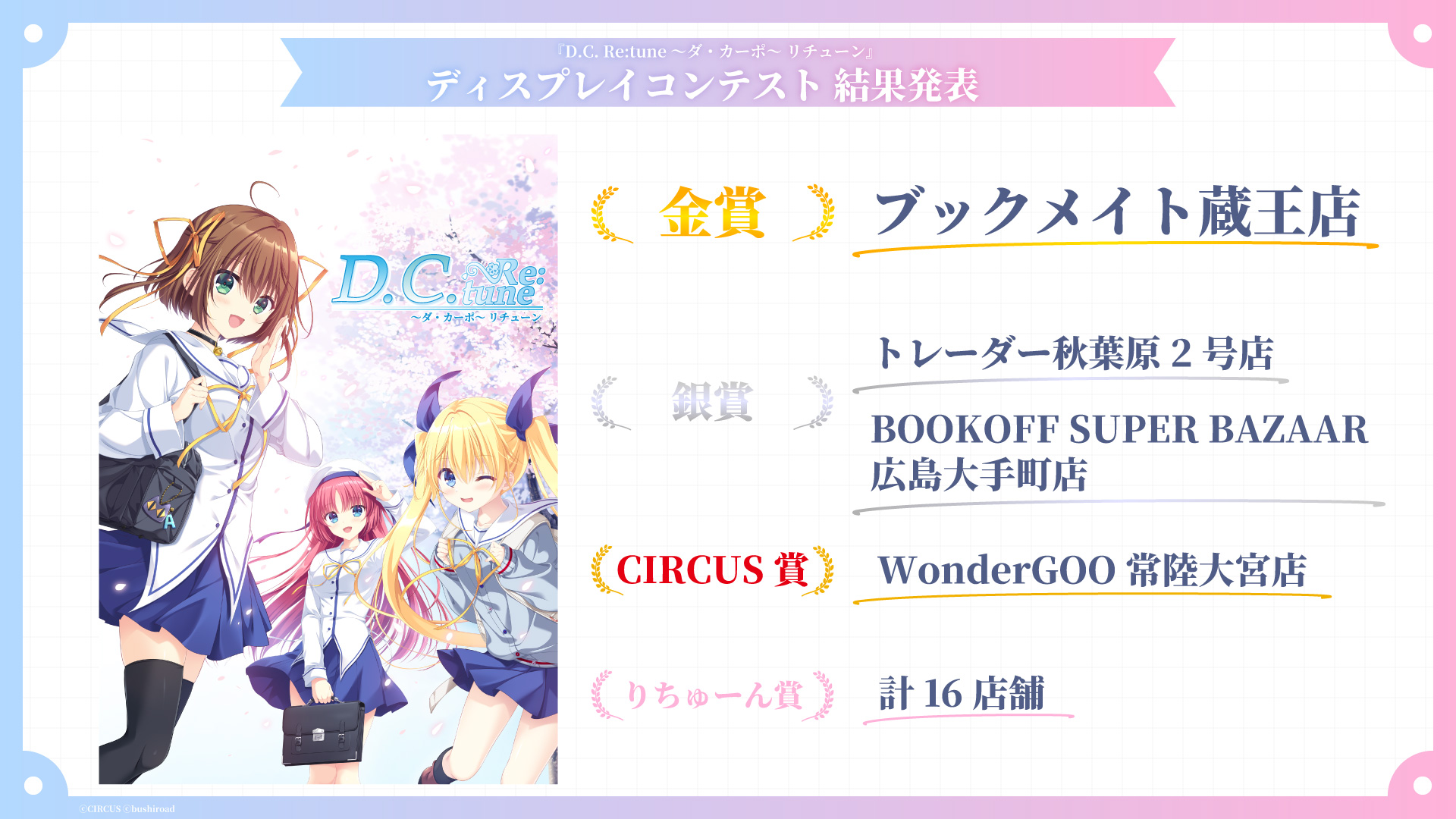 CSR チョッサラン Sequence:7272 ポスター 新品未開封 NEWS（ニュース）| ゲーム「D.C. Re:tune ～ダ・カーポ～ リチューン